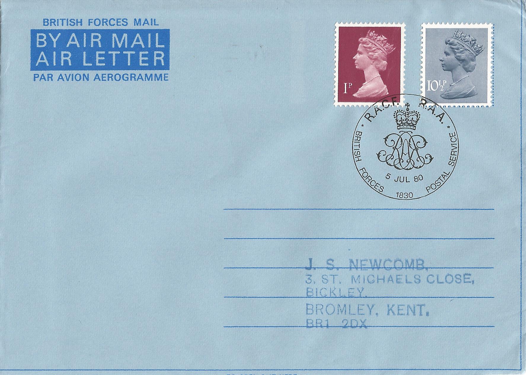 RACF RAA BFPS_4301