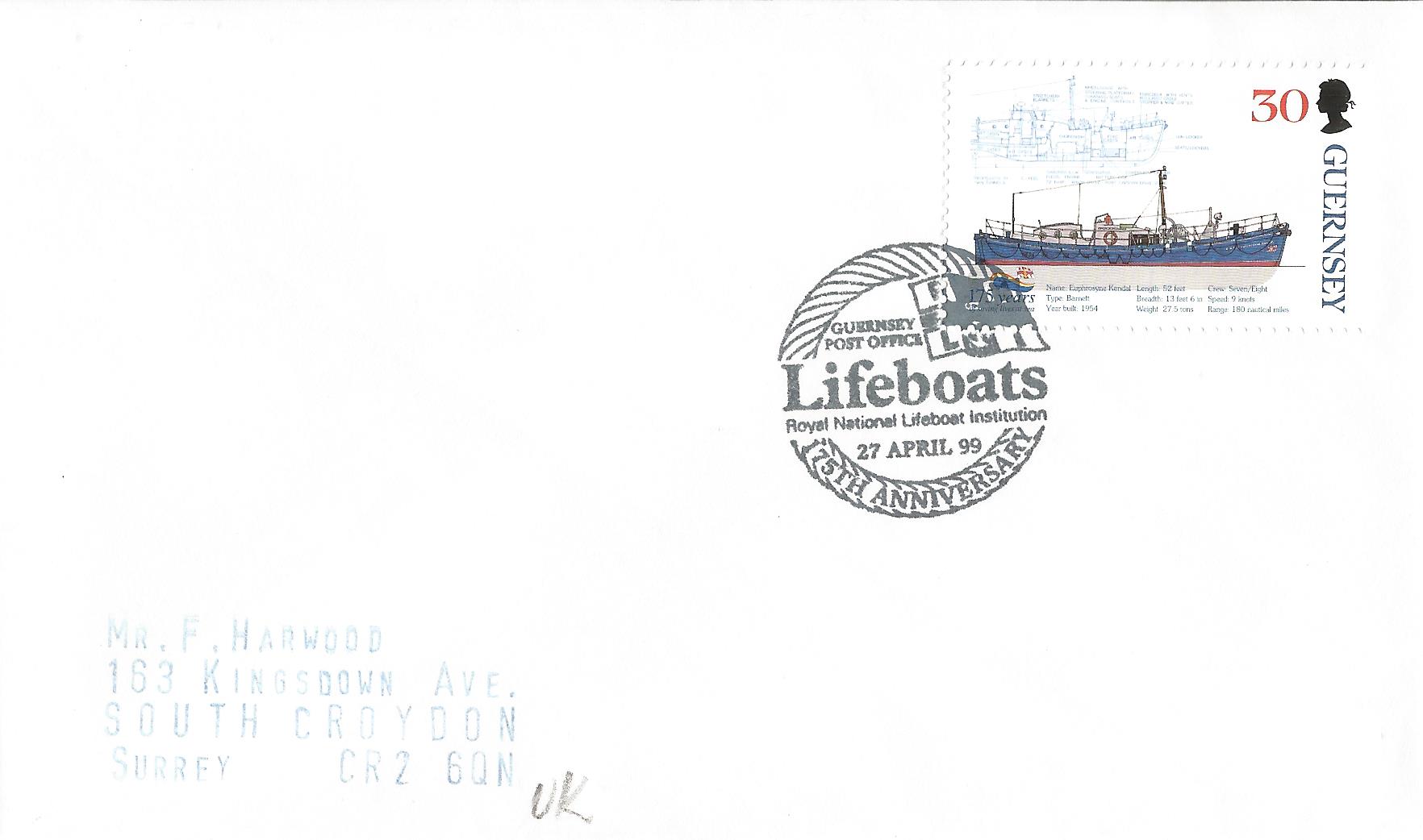 Lifeboats Royal National Lifeboat Institution 75th Anniversary Guernsey Post Office_G154